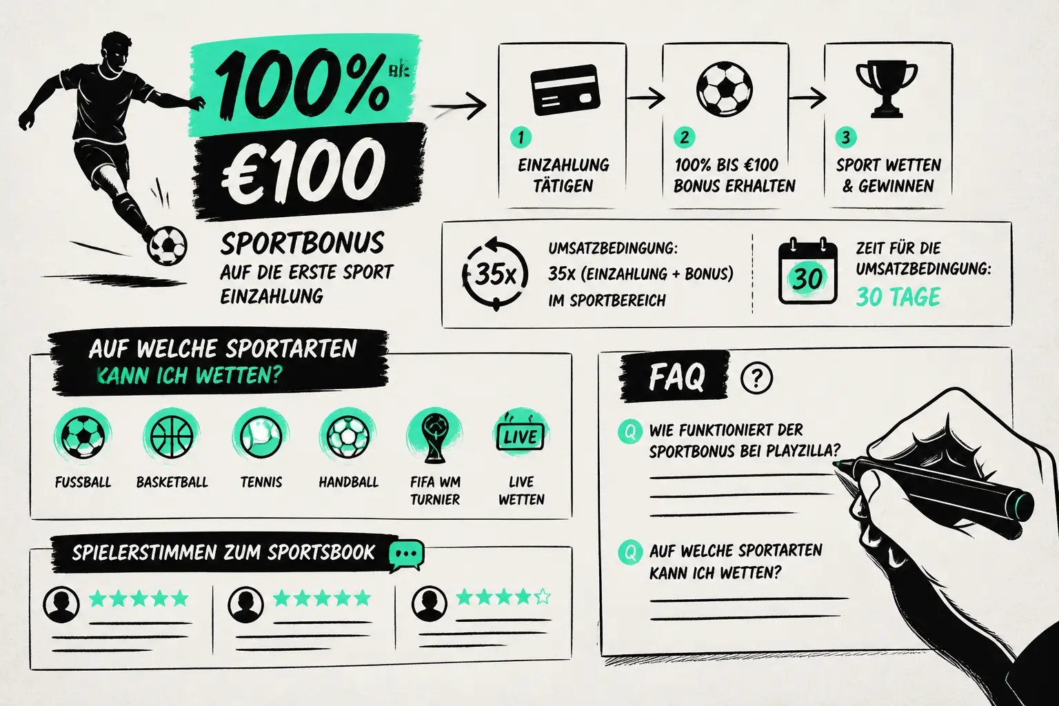 Playzilla Sportwetten visual guide for Playzilla Casino